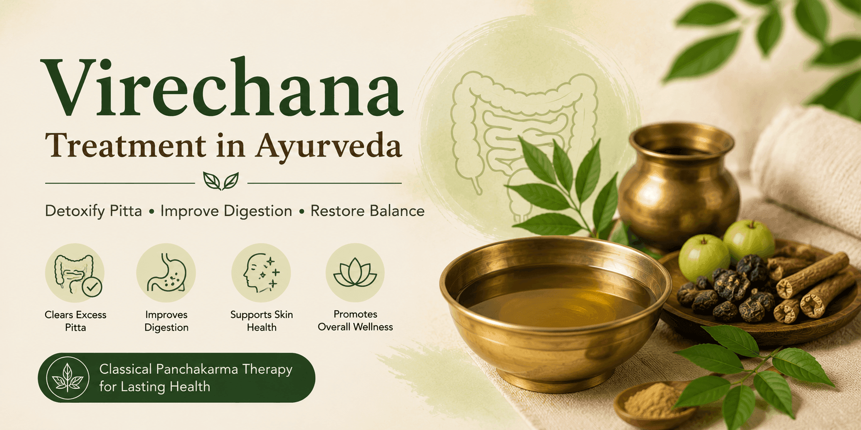 Virechana